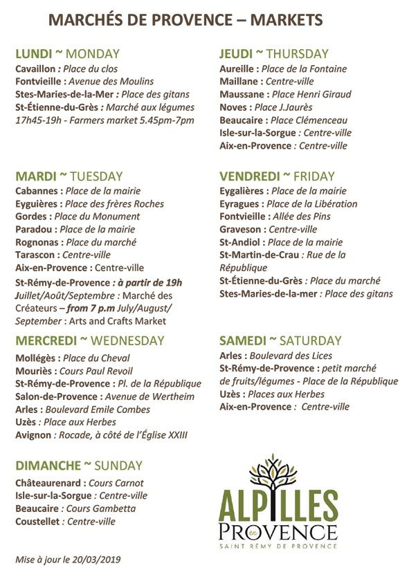 Liste des marchés de Provence 2019